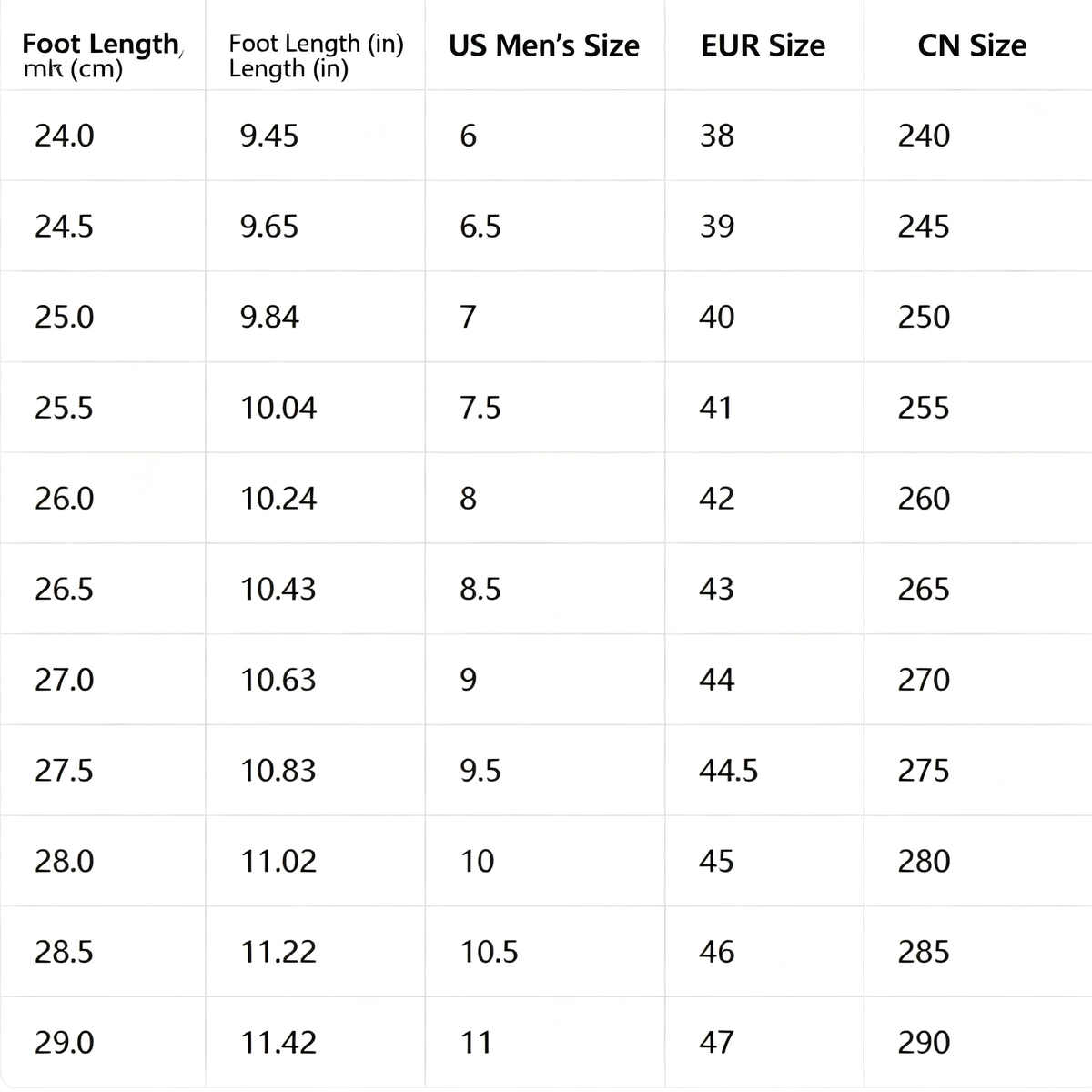 Off-White ODSY-1000 Sneakers